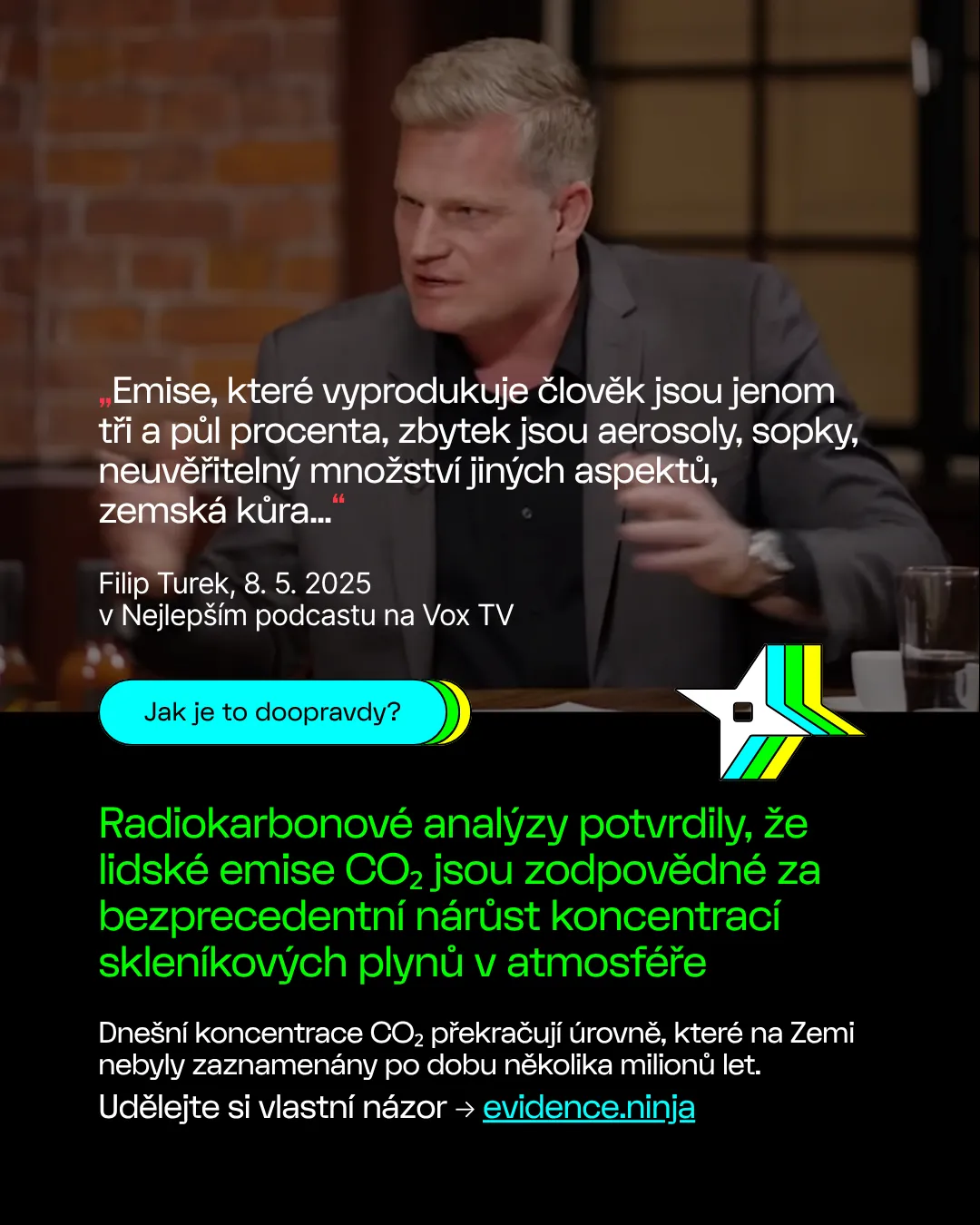 Antropogenní emise CO2 jsou hlavním příčinou prudkého nárůstu koncentrací CO2 v atmosféře